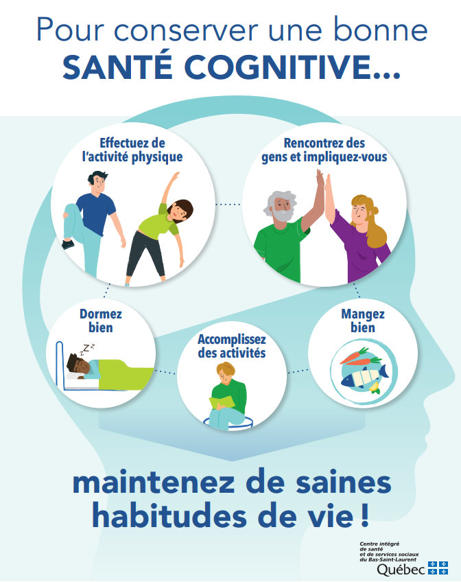 Affiche - Pour conserver une bonne santé cognitive